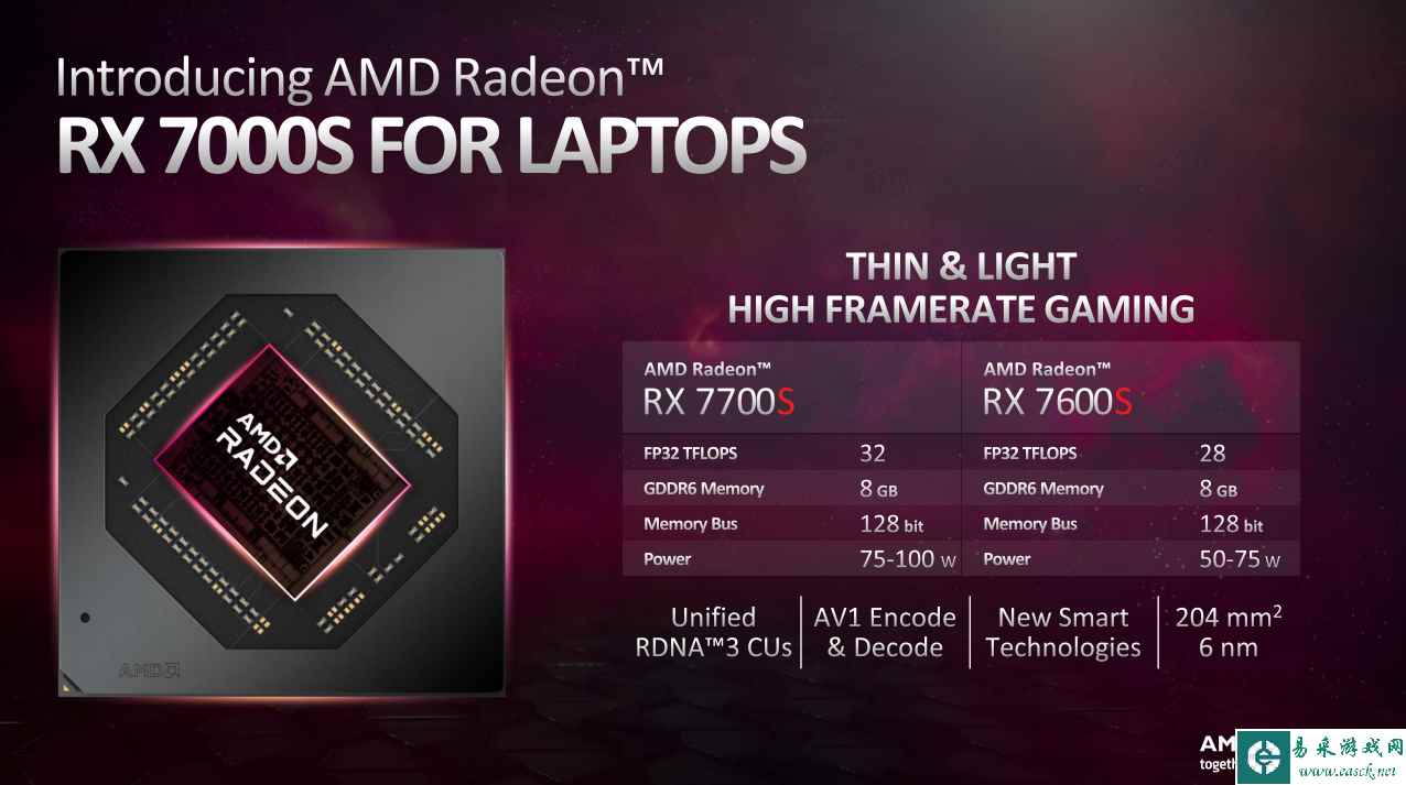 /hardware/2023/05-22/86525.shtml