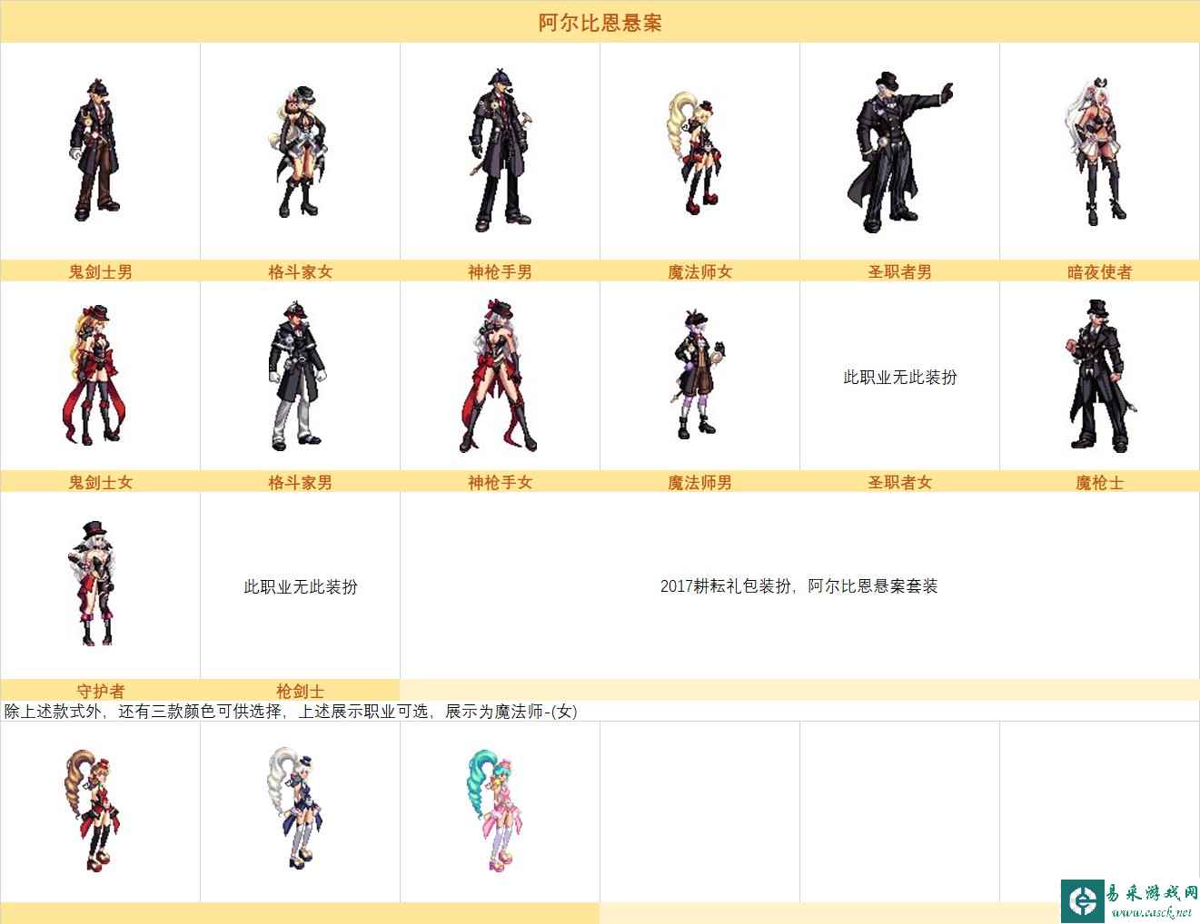 dnf2017耕耘套外观汇总