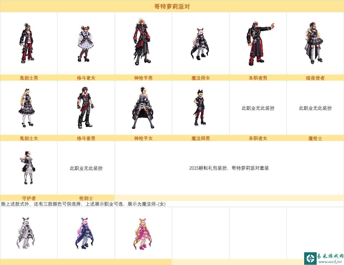 dnf2015耕耘套外观全职业一览