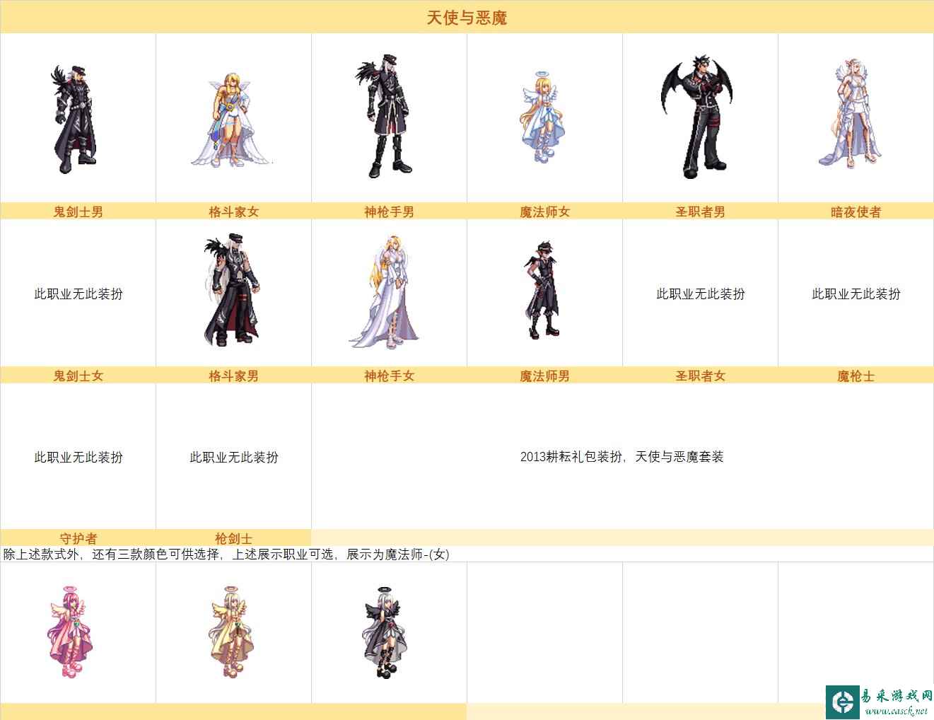 dnf2013耕耘套外观一览 2013耕耘礼包装扮外观介绍