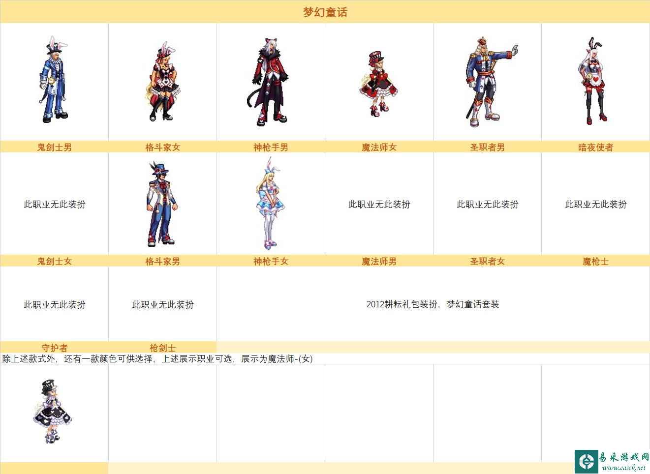 dnf2012耕耘套外观大全 2012耕耘礼包装扮外观一览