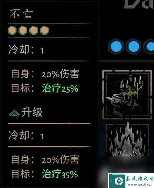 《暗黑地牢2》苦修怎么玩