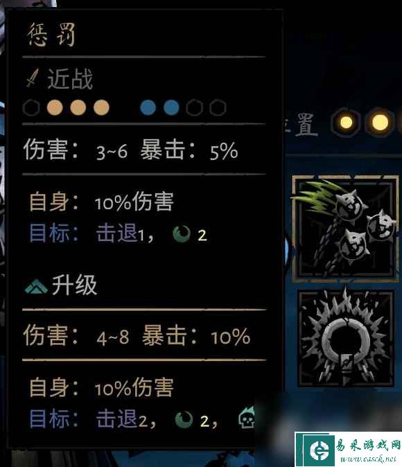 《暗黑地牢2》苦修怎么玩