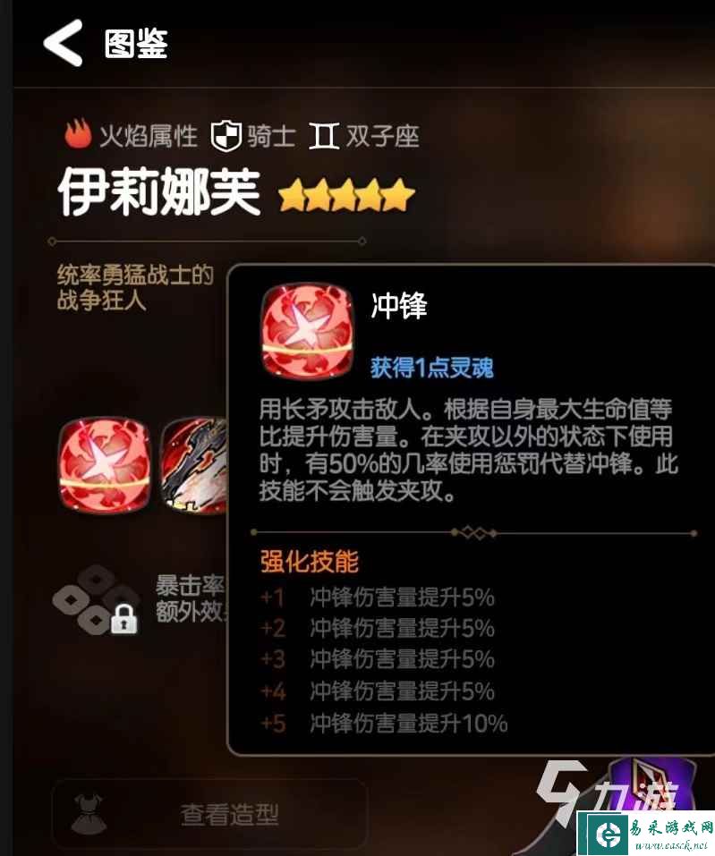第七史诗伊莉娜芙厉害吗 伊莉娜芙实战强度详解