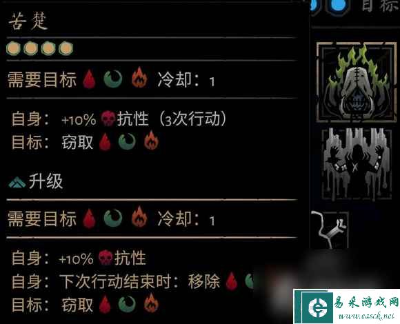 《暗黑地牢2》苦修怎么玩