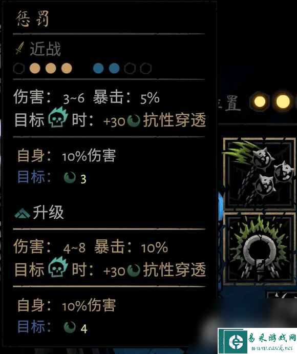 《暗黑地牢2》苦修怎么玩