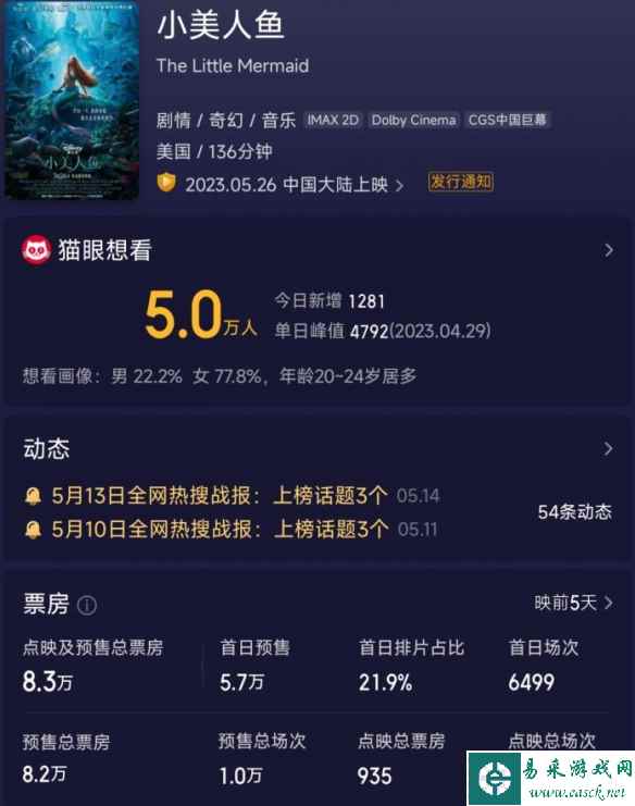 /news/2023/05-23/86690.shtml