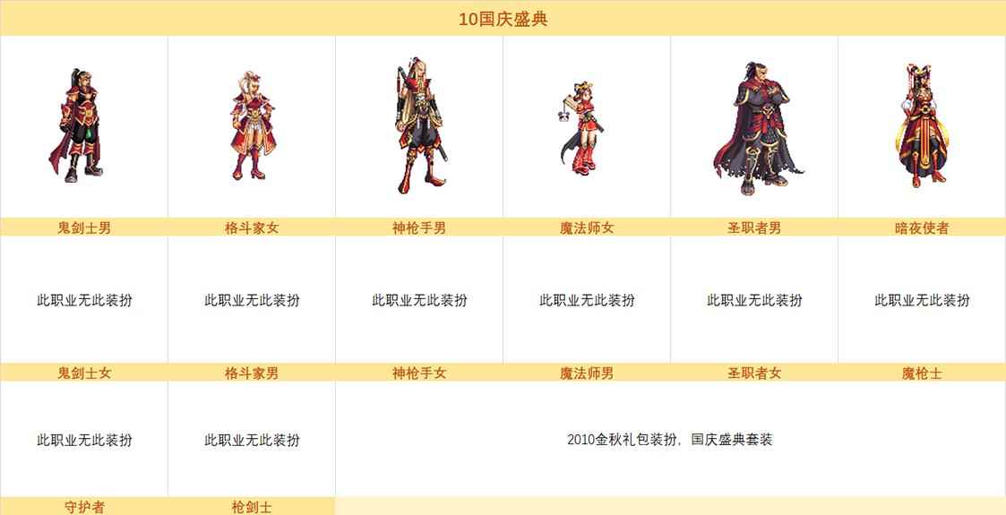 dnf2010金秋套外观一览 2010国庆套时装介绍