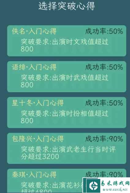 《继承了一座戏园子》角色突破攻略