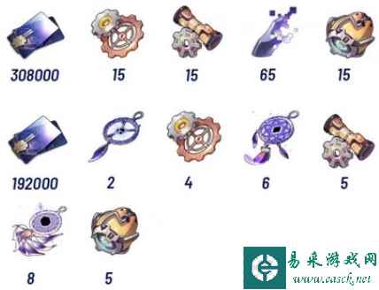 崩坏星穹铁道银狼升级材料汇总 银狼培养材料有哪些