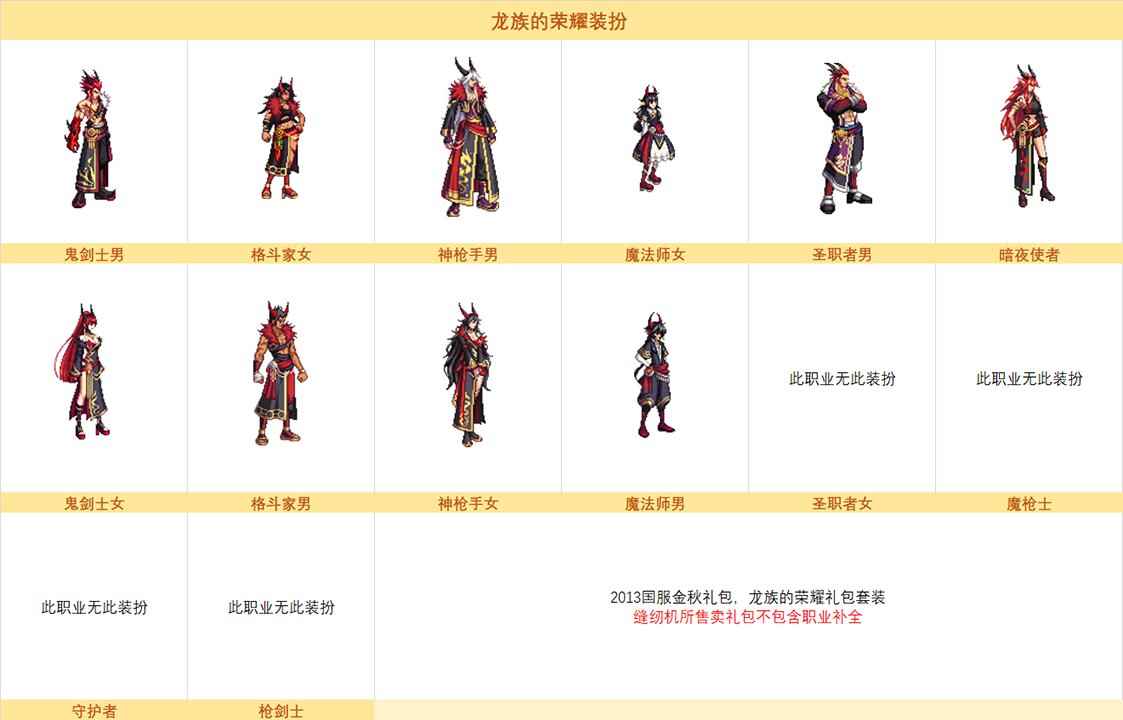dnf2013金秋套外观全职业一览