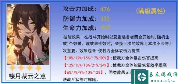 《崩坏：星穹铁道》停云光锥选择推荐