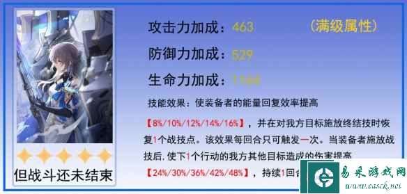 《崩坏：星穹铁道》停云光锥选择推荐