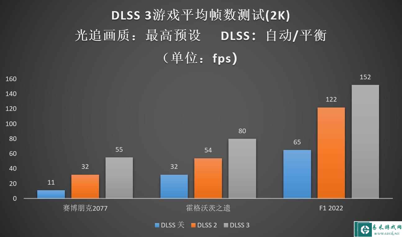 易采游戏网