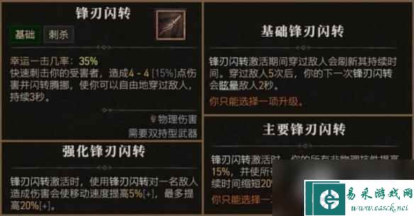 《暗黑破坏神4》技能大全