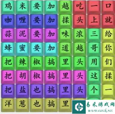 《疯狂梗传》连出印度手抓饭通关攻略