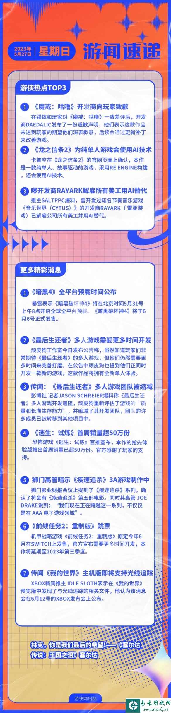 游侠早报:《魔戒咕噜》开发商道歉 《暗黑4》预载时间