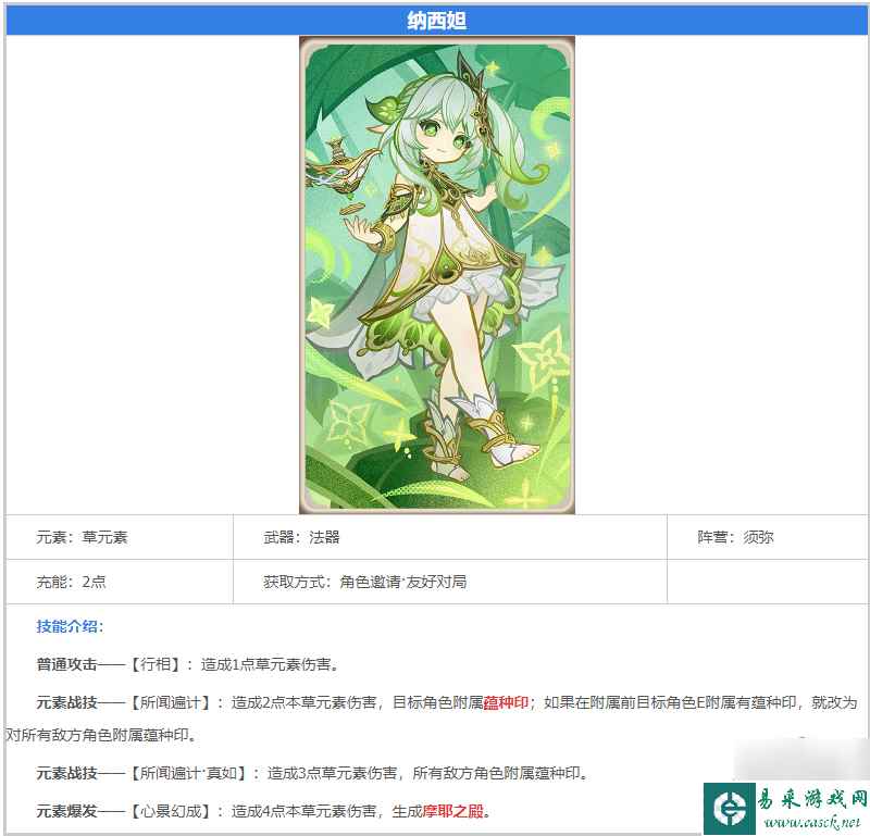 原神七圣召唤纳西妲卡牌怎么样 七圣召唤纳西妲卡牌技能详解