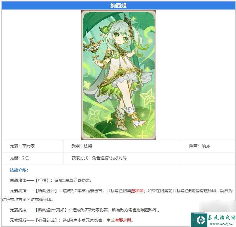 原神七圣召唤纳西妲卡牌怎么样 七圣召唤纳西妲卡牌技能详解