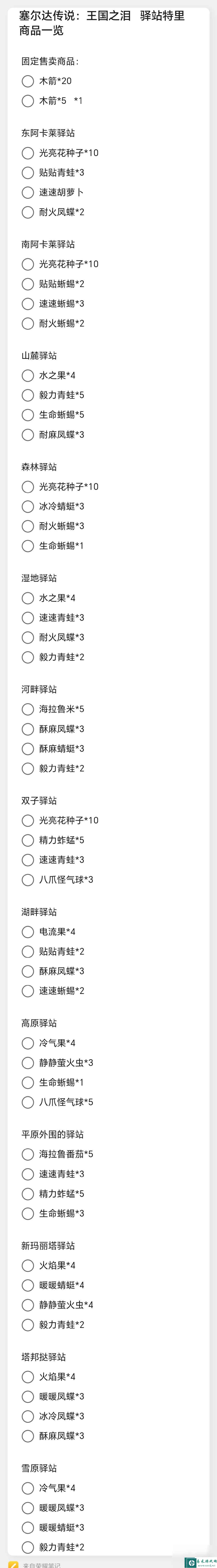 塞尔达传说王国之泪驿站特里卖的货物清单介绍