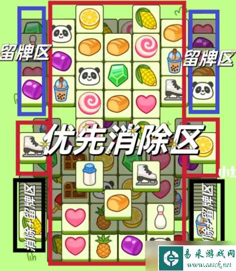 《羊了个羊》5月28日攻略 游戏攻略5月28日第二关