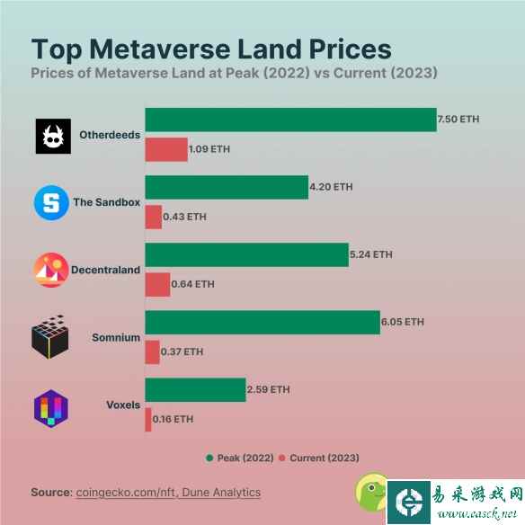 /news/2023/05-29/89329.shtml