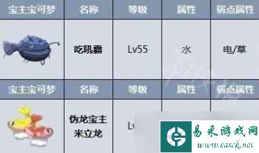 宝可梦朱紫伪龙宝主怎么找 伪龙宝主触发位置一览