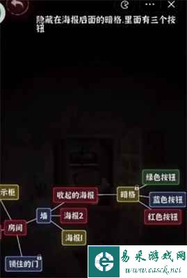 《文字逃脱》次元空间攻略详解