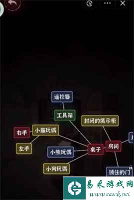 《文字逃脱》第八关通关攻略