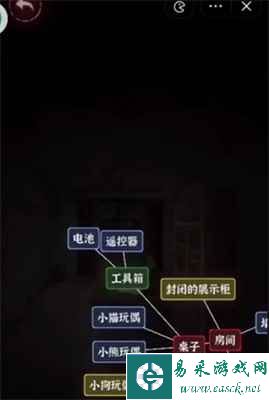 《文字逃脱》第八关通关攻略