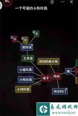 《文字逃脱》次元空间攻略详解