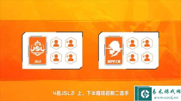 棋逢对手，弈战成名！第二届金铲铲之战公开赛好戏开场