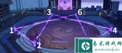 《崩坏星穹铁道》绘星大衍万象第三天通关攻略