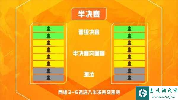 棋逢对手，弈战成名！第二届金铲铲之战公开赛好戏开场