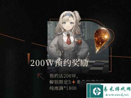 《重返未来1999》公测福利一览