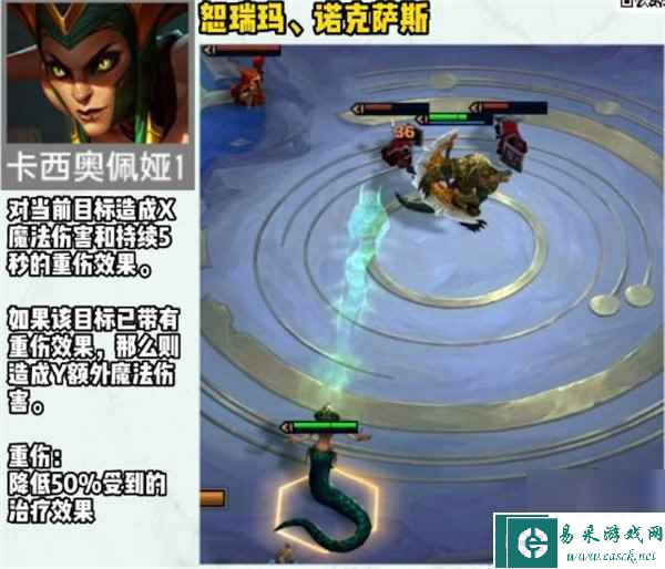 云顶之弈s9赛季一费卡有哪些 s9赛季一费卡介绍