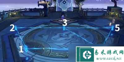 《崩坏星穹铁道》绘星大衍万象第三天通关攻略