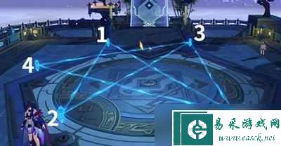 《崩坏星穹铁道》绘星大衍万象第三天通关攻略