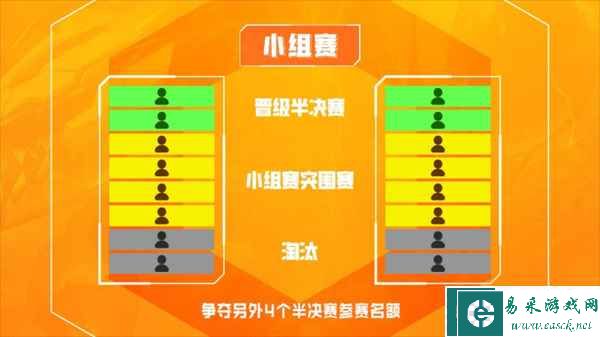 棋逢对手，弈战成名！第二届金铲铲之战公开赛好戏开场