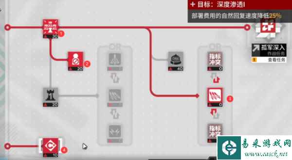明日方舟尖灭测试玻利瓦尔翻修中沙滩怎么挂机 活动攻略一览