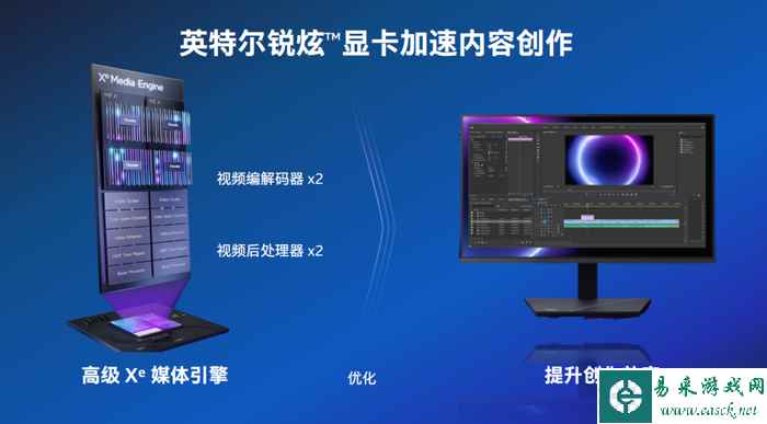 易采游戏网