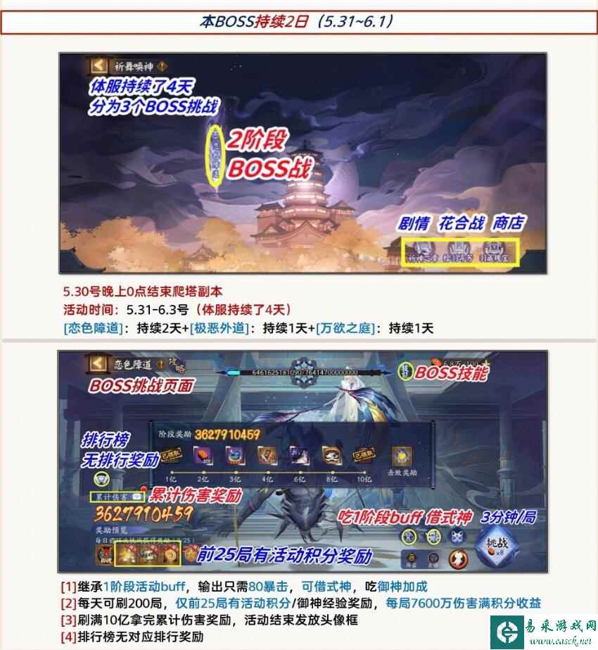 《阴阳师》祈舞唤神二阶段阵容推荐