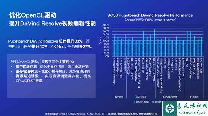 易采游戏网