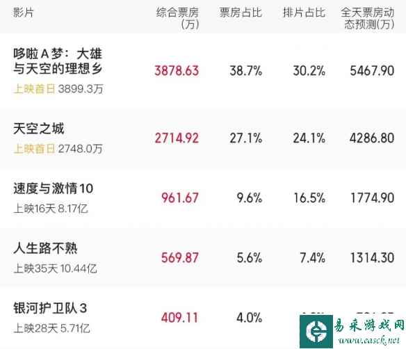 /news/2023/06-02/91116.shtml