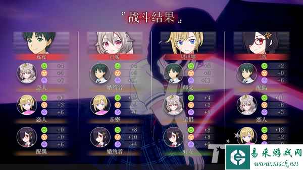 《LOOP8：降神》评测 备好咖啡 救世之旅即将开启