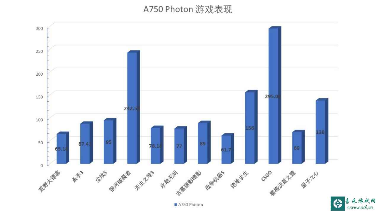 易采游戏网