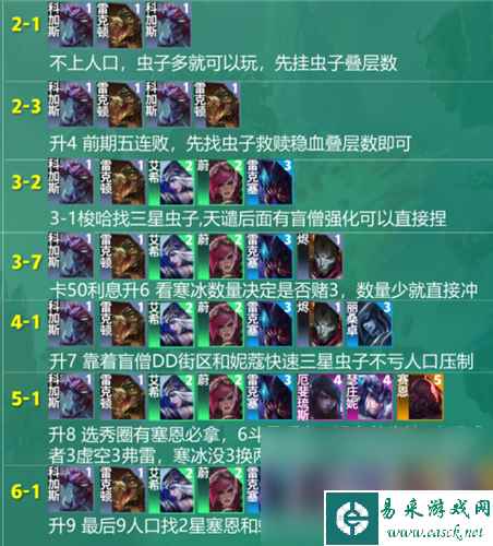 云顶之弈S9科加斯主C阵容选择