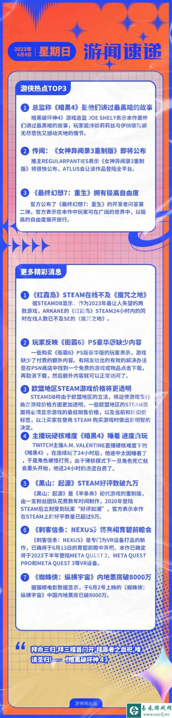游侠早报:传闻《女神异闻录3:重制版》即将公布!