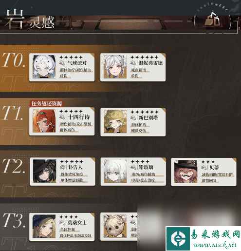 重返未来1999岩灵感节奏榜分享