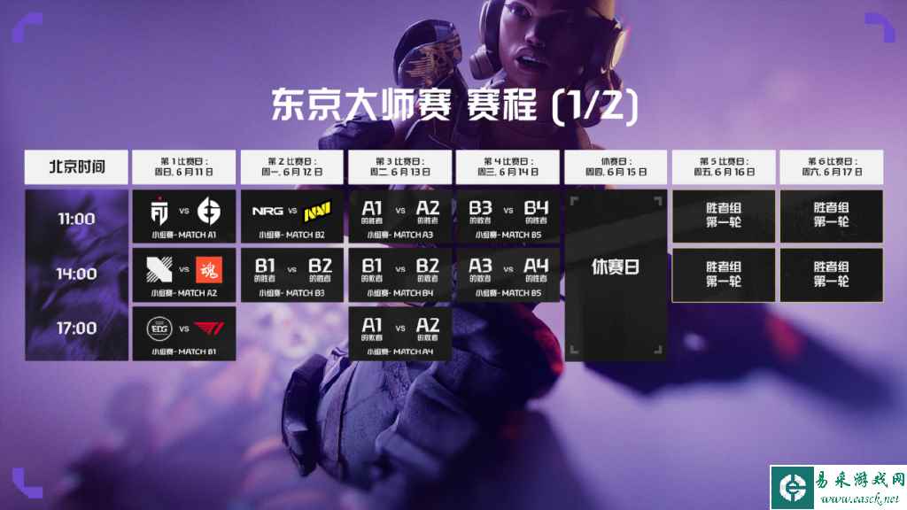 无畏契约东京大师赛赛制公布 EDG首战T1 ASE战强敌DRX